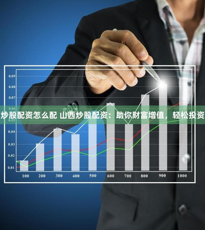 炒股配资怎么配 山西炒股配资：助你财富增值，轻松投资