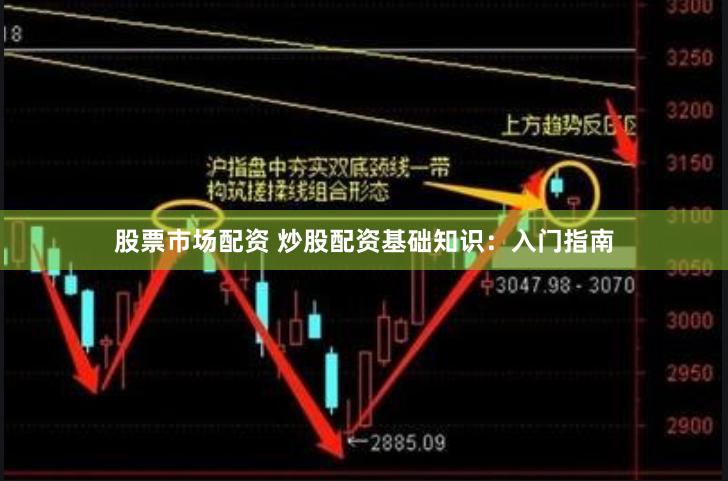 股票市场配资 炒股配资基础知识：入门指南