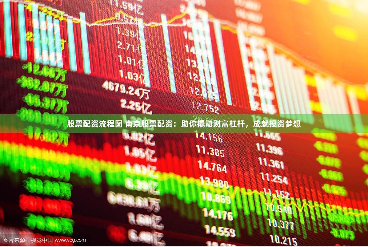 股票配资流程图 南京股票配资:助你撬动财富杠杆,成就投资梦想